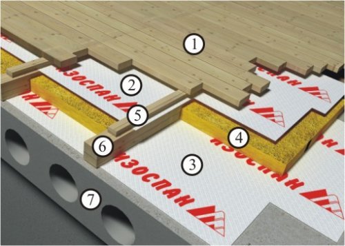текст при наведении
