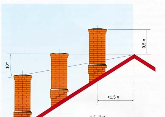 текст при наведении