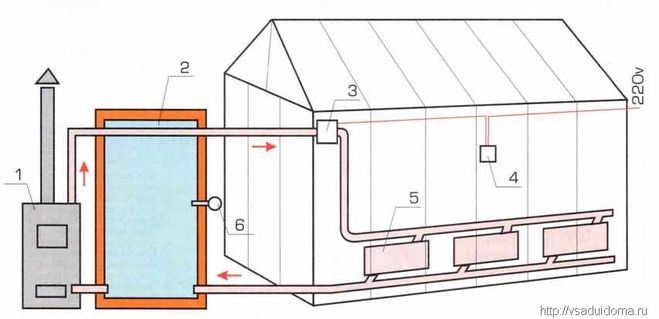 текст при наведении