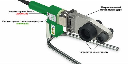 текст при наведении