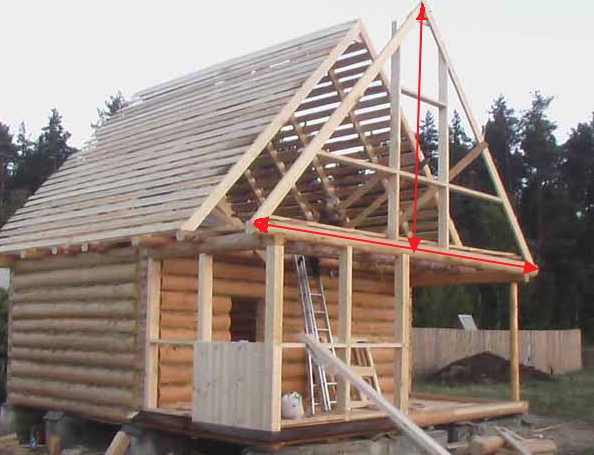 текст при наведении