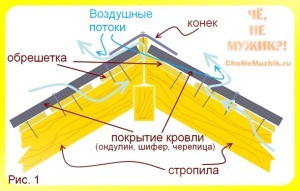 текст при наведении