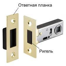 Магнитный замок