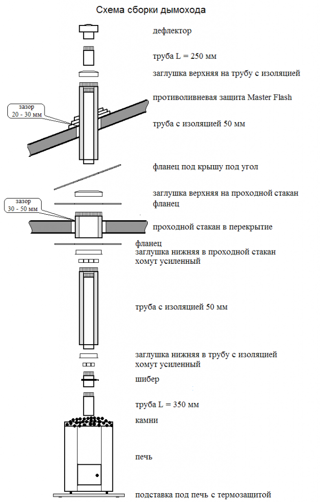 текст при наведении