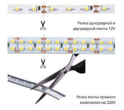 Правильное разрезание светодиодной ленты