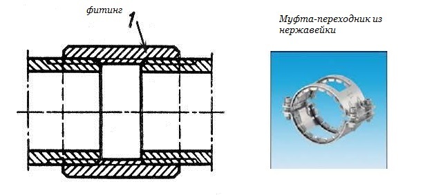 текст при наведении
