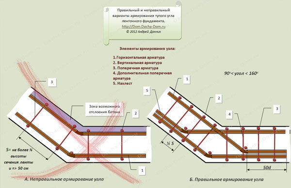 эрекр