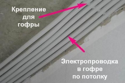 Сколько стоит проведение электропроводки в частном доме?