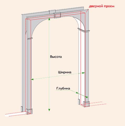 текст при наведении
