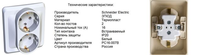 Розетка этюд 2.