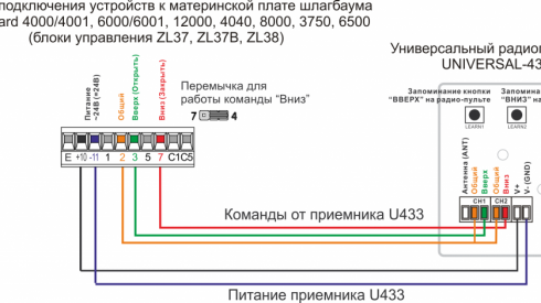 Какая схема подключения шлагбаума g 4000?