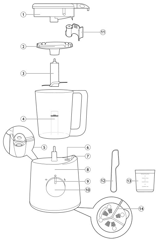 Как разобрать пароварку-блендер Avent