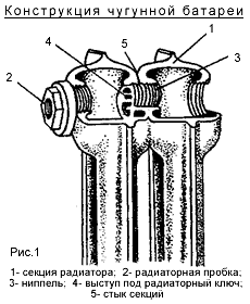 тек­<wbr/>ст при наведении