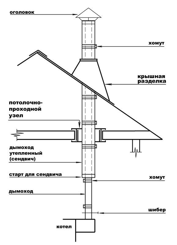 текст при наведении