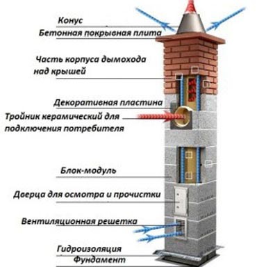 текст при наведении