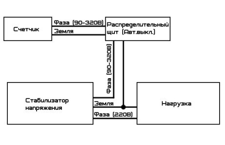текст при наведении