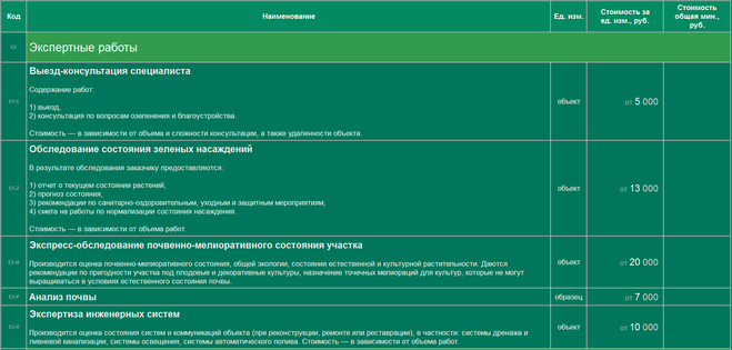 текст при наведении
