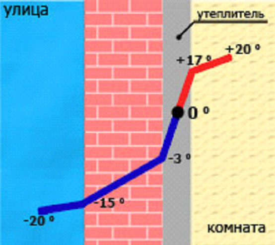 текст при наведении