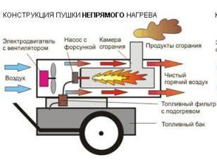 текст при наведении