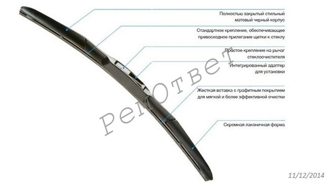 текст при наведении