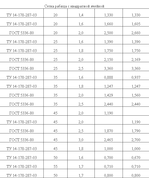 текст при наведении