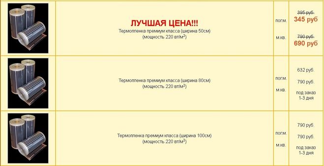 Пленочные теплые полы.