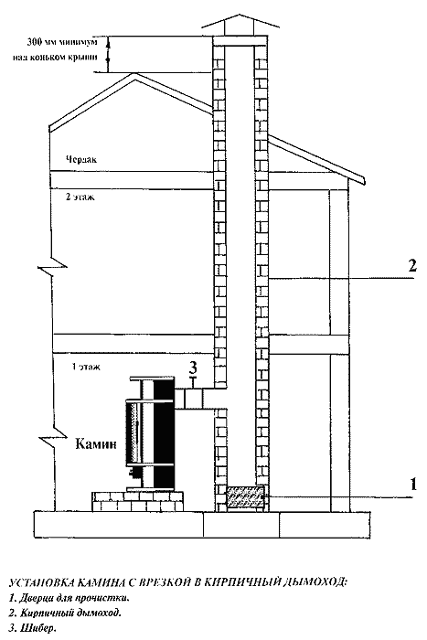 текст при наведении
