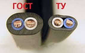 Гост или ТУ