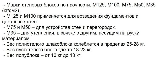 Марки блоков.