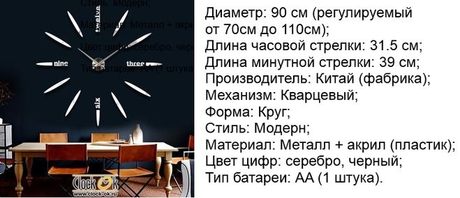 Часы на всю стену, где можно купить?