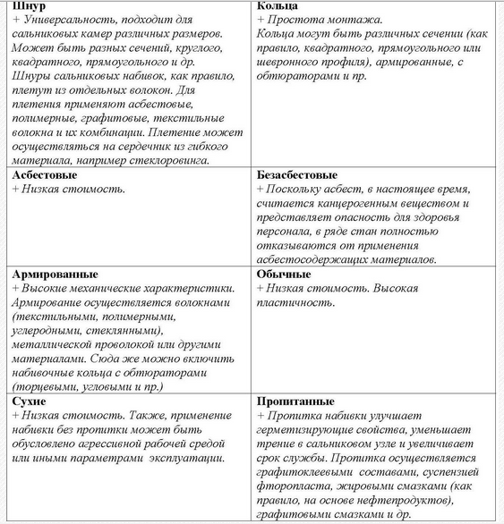 текст при наведении