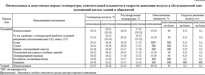 текст при наведении
