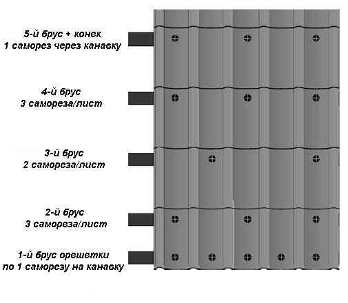 текст при наведении
