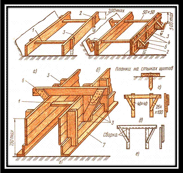 текст при наведении