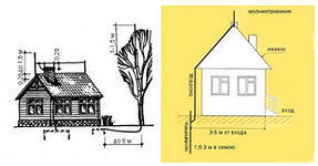 текст при наведении