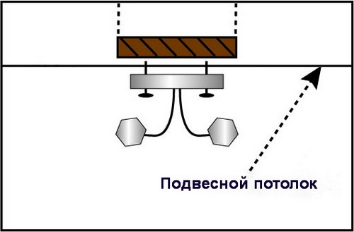 текст при наведении