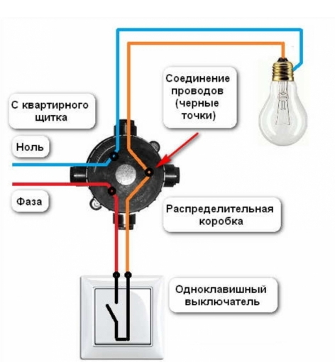 текст при наведении