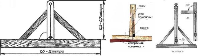 текст при наведении