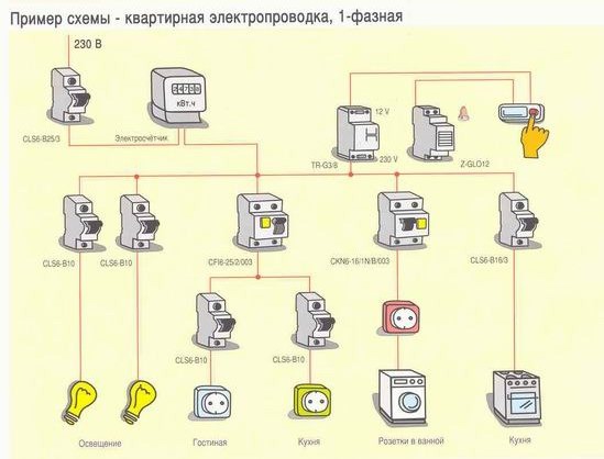текст при наведении