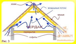 текст при наведении