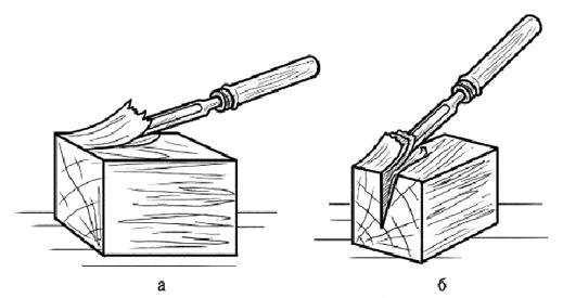 резьба по дереву