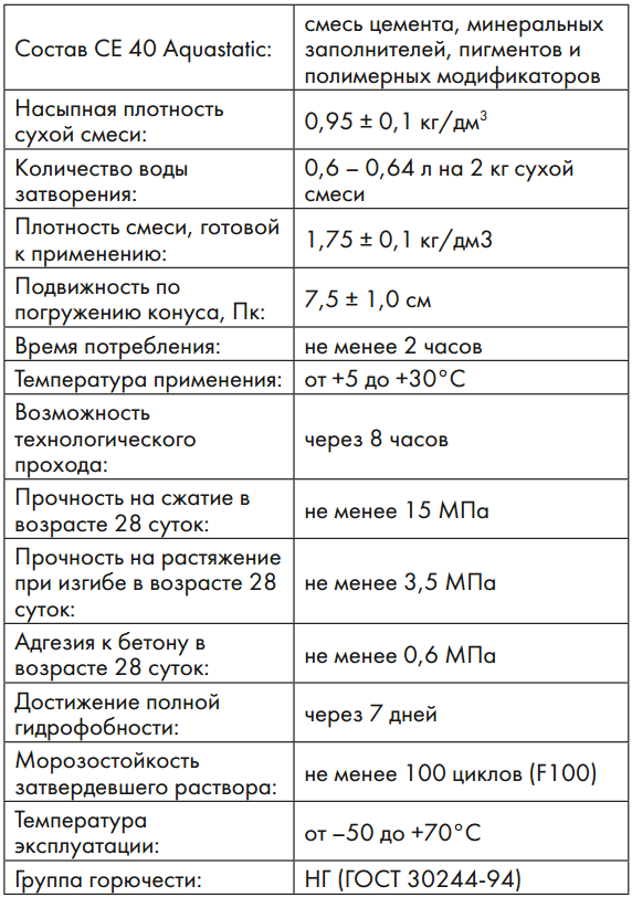 текст при наведении