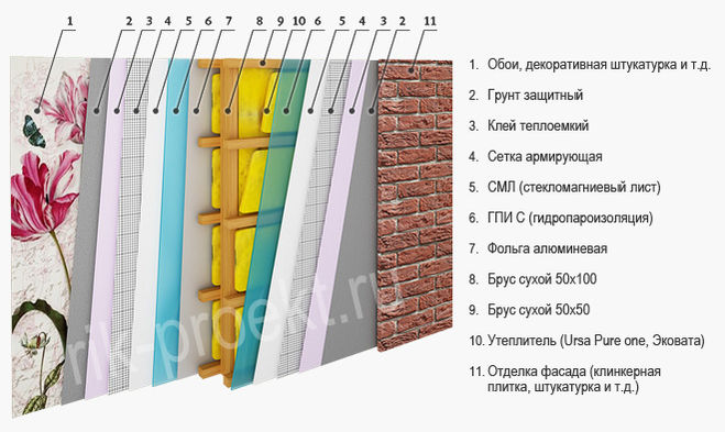 текст при наведении