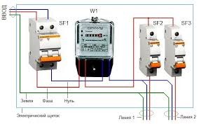 текст при наведении