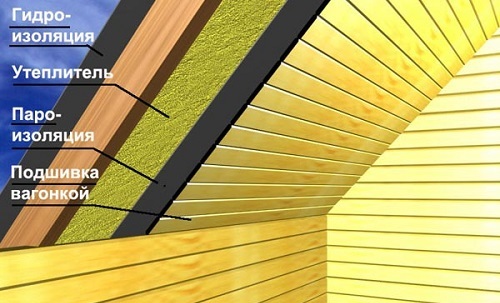 текст при наведении