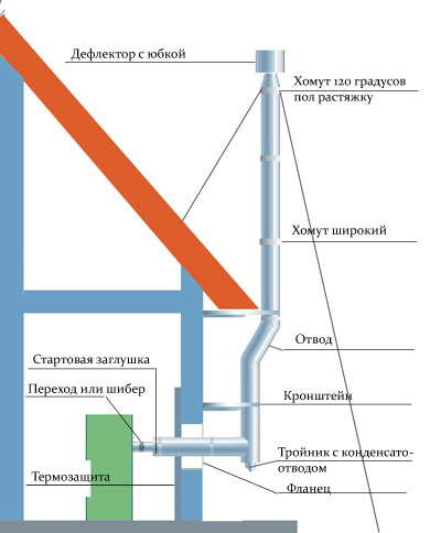 текст при наведении