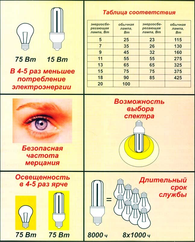 текст при наведении
