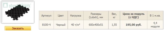Газонная решетка РГ-60.40.5,1 пластиковая.