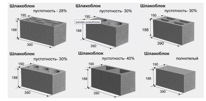 Шлакоблоки.