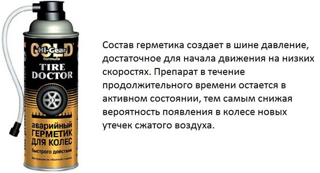 Герметик доктор.